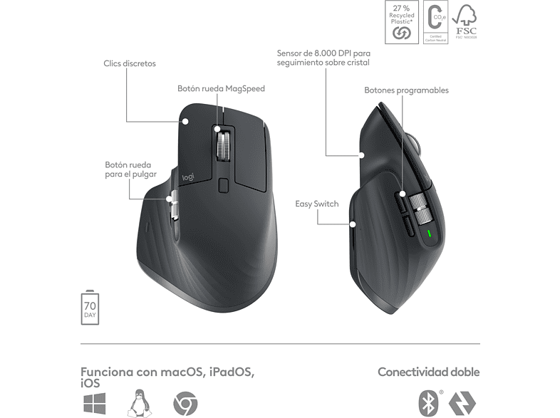 Pack Teclado + Ratón - Logitech Combo MX KEYS S, Inalámbrico, Bluetooth, Iluminación personalizable, Windows/Mac, USB C, Negro