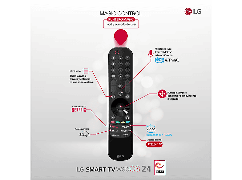 TV QNED 86 - LG 86QNED80T6A, UHD 4K, Procesador Inteligente 4K α5, Smart TV, DVB-T2 (H.265), Negro