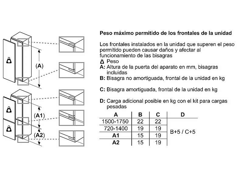 Congelador vertical - Balay 3GIE737F, 212 l , 177 cm, Tecnología Inverter, Cajón Big Box, Sin panelar