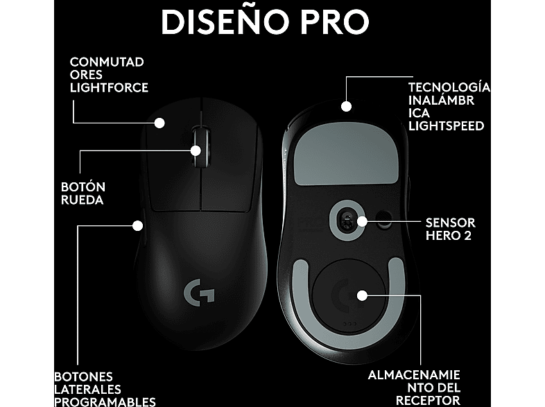 Ratón gaming - Logitech Pro X Superlight 2 DEX, 44.000 ppp, Lightspeed, Interruptores Lightforce, 95h batería, Sensor Hero 2, 60 gramos, Negro
