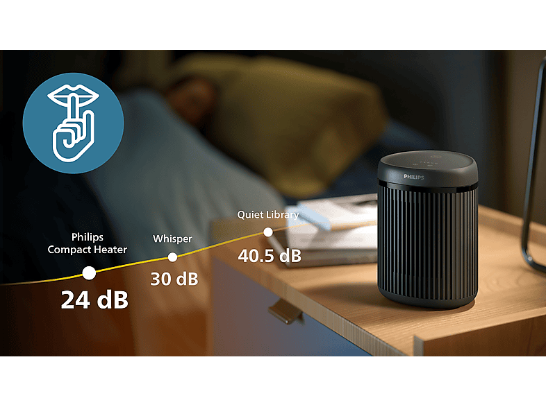 Calefactor - Philips CX2120, 1500 W, 15 m², 3 Velocidades, Temperatura Ajustable, Silencioso 24dB, Calentamiento en 2 segundos, Gris Oscuro