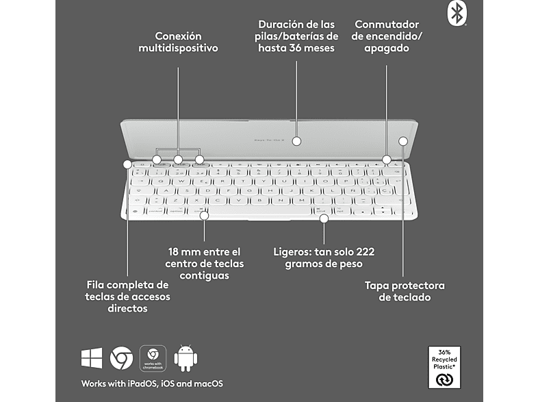 Teclado para tablet - Logitech Keys to Go 2 para iPad, Bluetooth, Accesos directos, Multidispositivo, Smart Actions, iPad, iPhone y Macbook, Blanco