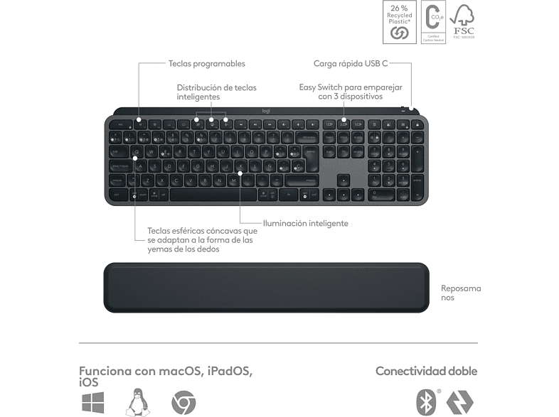 Pack Teclado + Ratón - Logitech Combo MX KEYS S, Inalámbrico, Bluetooth, Iluminación personalizable, Windows/Mac, USB C, Negro