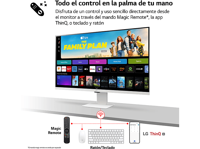 Monitor - LG 32SR83U-W, 31.5, UHD 4K, 5 ms, 60 Hz, HDMI x2, Blanco