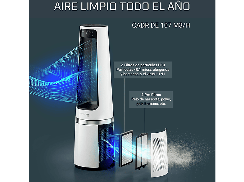 Purificador de aire - Rowenta Eclipse QU5060F, Ventilador y calefactor, 3 en 1, 2000W, 12 Velocidades, 8 m, 31 dB,  Modo día/noche, Silencioso, Blanco