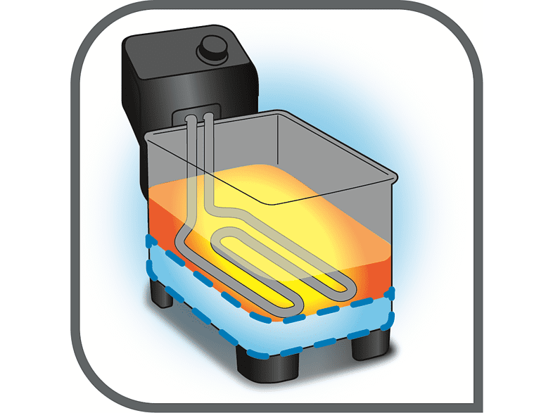 Freidora - Tefal FR 3310 Easy Pro, 3l, Zona Fría, Tapa de almacenaje