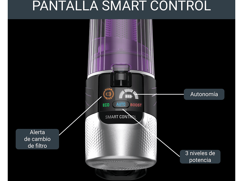 Aspirador escoba - Rowenta RH2039WO X-Force Flex 9.60 Allergy, 200 W, 0.4 L, 45 min, Tecnol. Ciclónica, 3 modos, Multisuperficie, Ultraligera, Púrpura