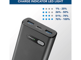Powerbank - CellularLine FAST, 10000 mAh, 20W, USB -C, Negro