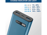 Powerbank - CellularLine FAST, 10000 mAh, 20W, USB-C, Azul