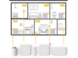 Termostato - Tado° Starter Kit V3 +, Conexión inalámbrica, iOS y Android, Amazon Alexa, Apple HomeKit, Blanco