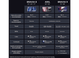 TV OLED 55 - Sony Bravia 8, 4K HDR, Google Smart TV 2024,  Gaming PS5, IMAX Enhanced, Dolby Atmos/Vision, Chromecast, Apple Airplay, 120Hz, 55XR80