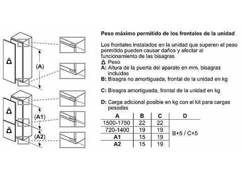 Congelador vertical - Balay 3GIE737F, 212 l , 177 cm, Tecnología Inverter, Cajón Big Box, Sin panelar