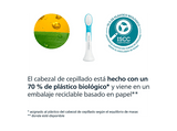 Recambio para cepillo dental - Philips Sonicare For Kids HX6034/90, x4 Cabezales de recambio, Diseñado para niños +3 años