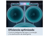 Lavadora carga frontal - Candy Multiwash MQD 410CBL9-37, 10+1+1 kg, 1400 rpm, 20 programas, Triple Tambor, Motor Direct Motion, Wi-Fi, Blanco