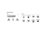 TV Mini LED 55 - Philips 55MLED920/12, UHD 4K, Ambilight, Smart TV, P5 Perfect Picture Engine, 120 Hz, Dolby Vision y Atmos, Negro