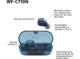 Auriculares True Wireless - Sony WFC710NL, Cancelación de ruido (Noise cancelling), Estuche carga rápida (40h), Inalámbricos, ANC, Bluetooth, Azul
