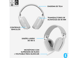 Auriculares inalámbricos - Logitech Zone Vibe 100, Bluetooth, Micrófono con supresión de ruido, 18hs de autonomía, PC/Mac, Altavoces 40 mm, Blanco