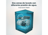 Lavavajillas - Cecotec Bolero Aguazero 6700 B, 15 cubiertos, 14 programas, Motor Inverter Plus, Clase B, Pantalla FullColor XXL, 60 cm, White