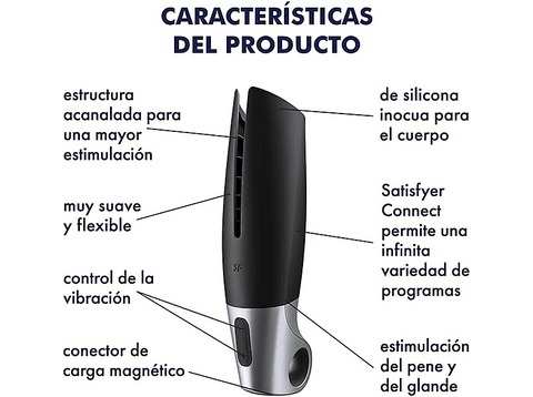 Masturbador masculino - Satisfyer Power Masturbator Connect App, Silicona, 14 Programas de Vibración, Impermeable (IPX7), Negro