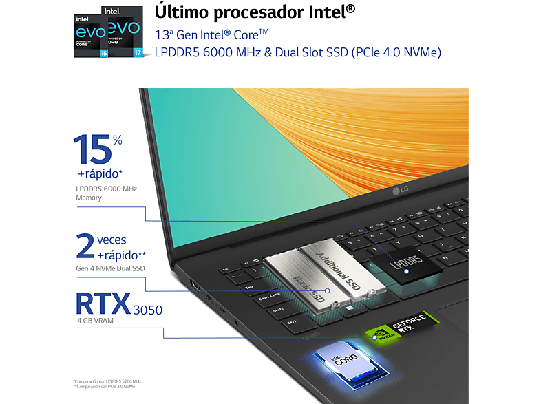 Portátil - LG 17Z90R-E.AD75B, 17 WQXGA, Intel® Evo™ Core™ i7-1360P, 32GB RAM, 512GB SSD, Windows 11 Home