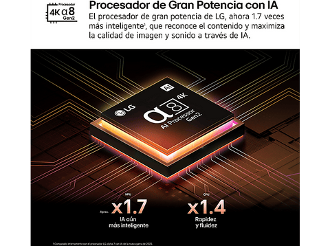 TV OLED 55