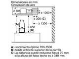 Campana grupo filtrante - Bosch DRC99PS20, Decorativa, Isla, 5 velocidades, 268 W, 640 m3/h, 41 dB, Control remoto, LED, Inox