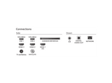 TV LED 32 - Philips 32PFS6950/12, Full-HD, Smart TV, DVB-T2 (H.265), Sistema operativo Titan, HDR10 y HLG, Negro antracita