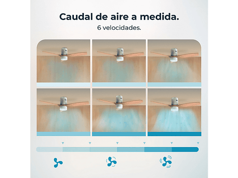 Ventilador de techo - Cecotec EnergySilence Aero 5600 Classic, 40 W, Motor DC, 52 pulgadas, Modo Verano/Invierno, Mando a distancia, Multicolor
