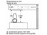 Campana grupo filtrante - Bosch DRC99PS20, Decorativa, Isla, 5 velocidades, 268 W, 640 m3/h, 41 dB, Control remoto, LED, Inox
