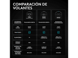 Volante - Logitech G RS50 System, Base accionamiento 8 N�<br/>m, RS Wheel Hub con 13 botones y RS Round Wheel 11″, Trueforce, Force Feedback, PS-PC, Negro