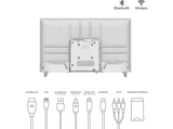 TV LED 32 - Thomson 32HA2S13W, HD, ARM CA55 Quad core, Smart TV, Blanco