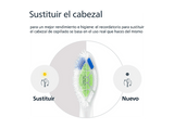 Recambio para cepillo dental - Philips Optimal White HX6063/87, Cabezal Sonicare, Pack 2+1, Blanqueador, Control antiplaca, Suavidad media, Blanco