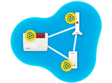 Repetidor Wi-Fi - AVM FRITZ!Repeater 3000 AX International, 2400 Mbit/s, Wifi 6, Tribanda, Mesh, Blanco