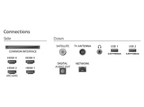 TV OLED 55 - Philips 55OLED761/12, UHD 4K, P5 AI Perfect Picture Engine, Smart TV, DVB-T2, Ambilight, Metal