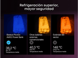 Powerbank - Baseus PicoGo AM52, 10000 mAh, 45 W, Qi2.2 de 25W, USB-C, Carga inalámbrica, Carga rápida, Multidispositivo, Certificado CCC, Dark Cherry