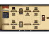 PS5 7th Domain: Tree of Chaos