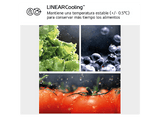 Frigorífico americano - LG GMV960MBDE, No Frost, 178.7 cm, 666 l, Instaview™, Linear Cooling™, Plata