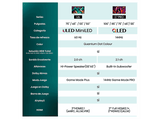 TV Mini LED 50 - Hisense 50U6NQ, UHD 4K, Quad Core/MT9603, Dolby VIsion&Atmos, Smart TV, Mini LED, Game Bar, IA, Negro