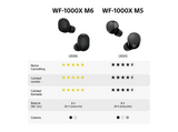 Auriculares True Wireless - Sony WF1000XM6, Cancelación de ruido (ANC), Hi-Res, Bluetooth, Llamadas nítidas, 24 horas, IPX4, iOS/Android, Plata