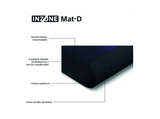 Alfombrillas gaming - Sony INZONE Mat-D, Fnatic, Deslizamiento de alta velocidad para FPS, Antideslizante, Grosor 4mm, 480 x 400 mm, PC, D700, Negro