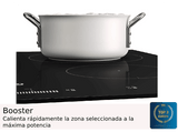 Placa inducción - Beko HII63205MT, 3 zonas, Zona grande 32 cm, Stop&Go, 60 cm, Negro