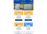 Hub - Haverland SmartBox 321123, Para emisor térmico, WiFi, Blanco