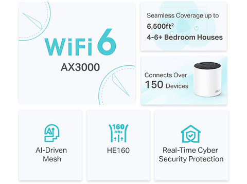 Sistema WiFi Mesh - TP-Link Deco X55, 3000 Mbps, MU-MIMO, WiFi 6, 418m2, 150 Dispositivos, Blanco