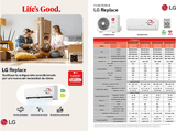 Aire acondicionado Split 1 x 1 - LG PLUSWF12X, 3010 fg/h, WiFi, Gold Fin™, Smart Diagnosis, Blanco