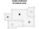 Apple HomePod mini 2 (2026), Altavoz inteligente, Siri, Sonido 360º, Bluetooth, Wi-Fi, Domótica, Medianoche