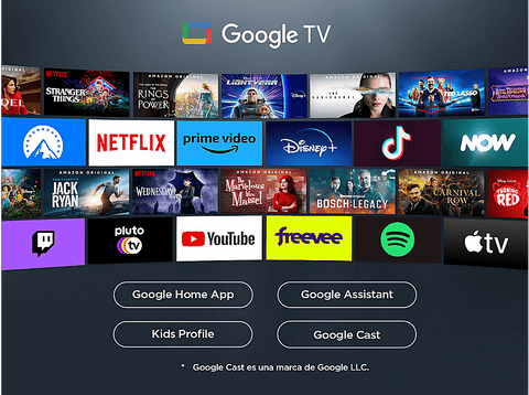 TV QLED 75