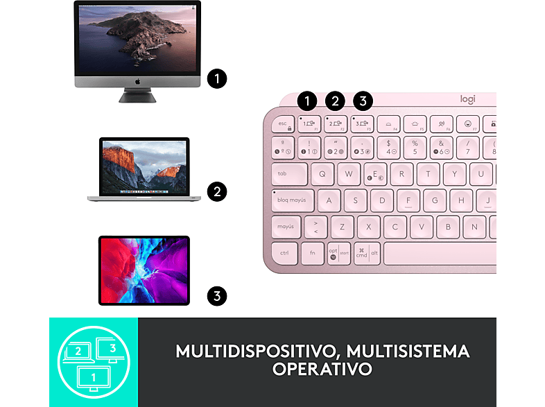 Teclado inalámbrico - Logitech MX Keys Mini, Para Apple Mac/Windows, Bluetooth, Retroiluminación, Botones easy-switch, USB-C, Carga rápida, Rosa