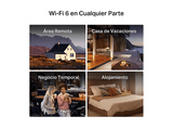 Router - Mercusys MB520-5G WiFi 6, 2402 Mbps, Ranura Nano SIM, Puerto LAN/WAN 2.5G, Hasta 256 Dispositivos, Compatible con EasyMesh y VoLTE, Blanco
