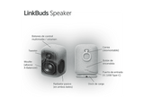 Altavoz inalámbrico - Sony LinkBuds Speaker SRS-LS1H, Bluetooth, Portátil, 25 horas de batería, Resistente al agua,  IPX4, Exteriores, Viajes, Gris