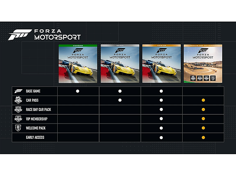 Xbox Series X|S Forza Motorsport